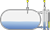 凝结水罐液位及限位测量